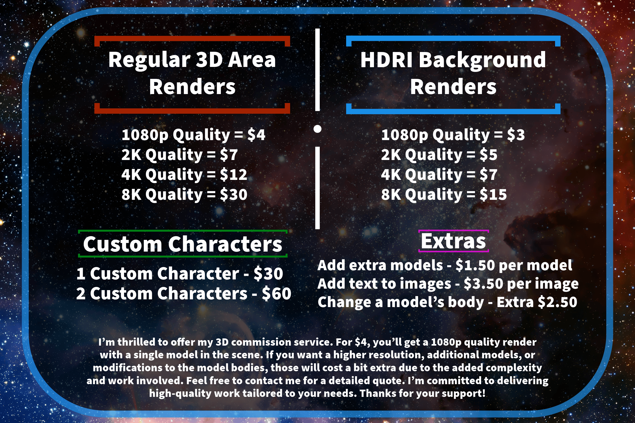 art commissions prices